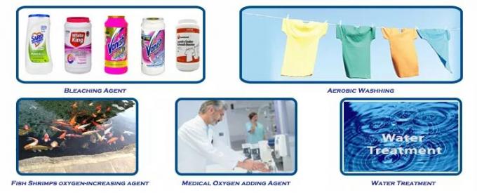 990.0% मिन इंडस्ट्री ग्रेड सोडियम हॉट सेल पर्कार्बोनेट टैबलेट SPC 15630-89-4 1